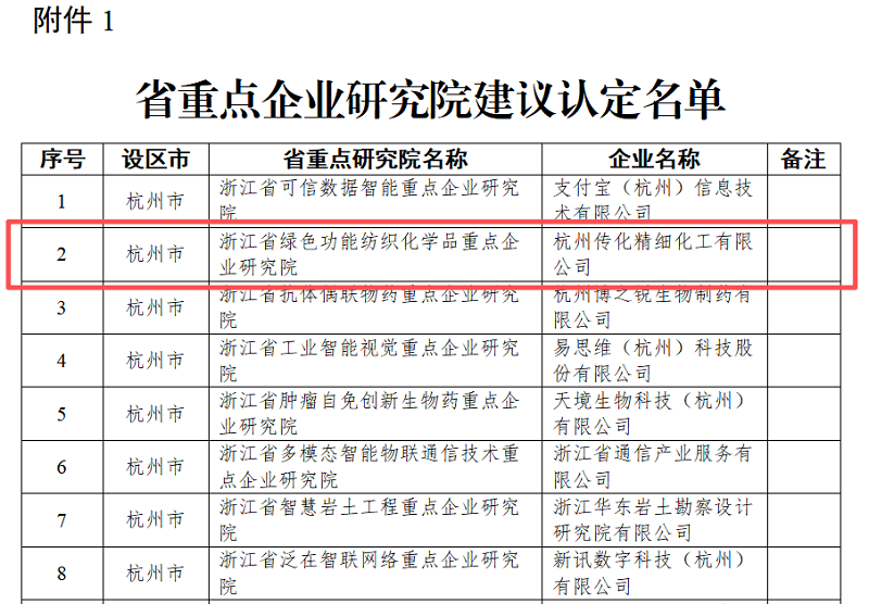 17657621773983348Blj.png 02图2.png